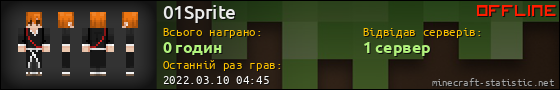Юзербар 560x90 для 01Sprite