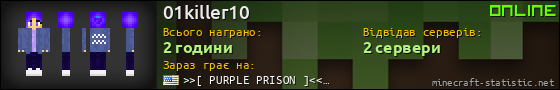 Юзербар 560x90 для 01killer10
