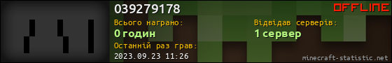 Юзербар 560x90 для 039279178