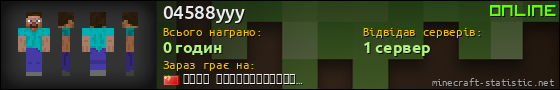 Юзербар 560x90 для 04588yyy