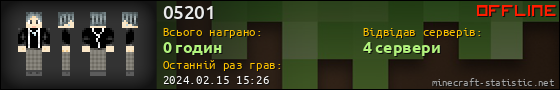 Юзербар 560x90 для 05201