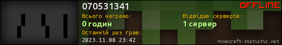 Юзербар 560x90 для 070531341