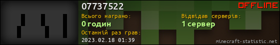 Юзербар 560x90 для 07737522