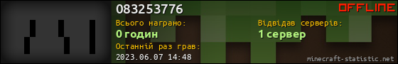 Юзербар 560x90 для 083253776