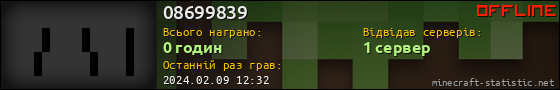 Юзербар 560x90 для 08699839