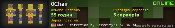Юзербар 560x90 для 0Chair