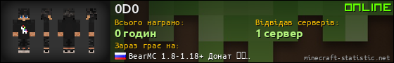 Юзербар 560x90 для 0D0