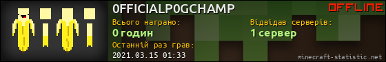 Юзербар 560x90 для 0FFICIALP0GCHAMP