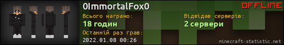 Юзербар 560x90 для 0ImmortalFox0