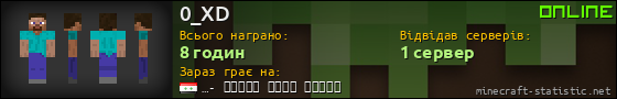 Юзербар 560x90 для 0_XD