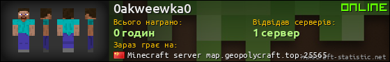 Юзербар 560x90 для 0akweewka0