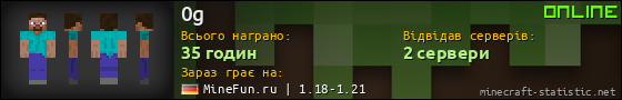 Юзербар 560x90 для 0g