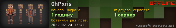Юзербар 560x90 для 0hPxris