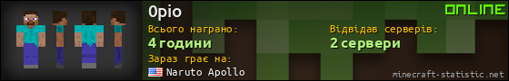 Юзербар 560x90 для 0pio