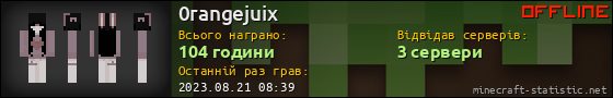 Юзербар 560x90 для 0rangejuix