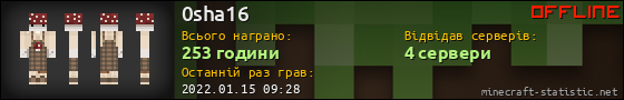 Юзербар 560x90 для 0sha16