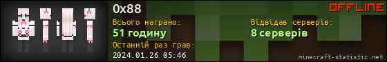 Юзербар 560x90 для 0x88