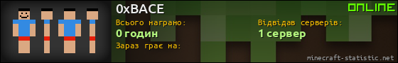 Юзербар 560x90 для 0xBACE