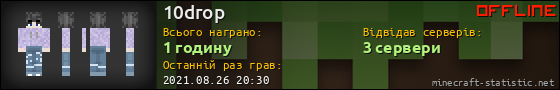 Юзербар 560x90 для 10drop