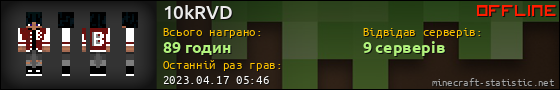 Юзербар 560x90 для 10kRVD