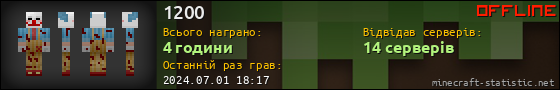 Юзербар 560x90 для 1200