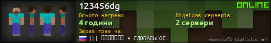 Юзербар 560x90 для 123456dg