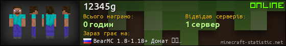 Юзербар 560x90 для 12345g