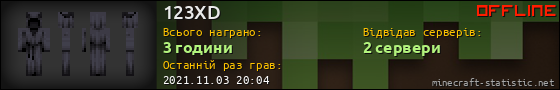 Юзербар 560x90 для 123XD