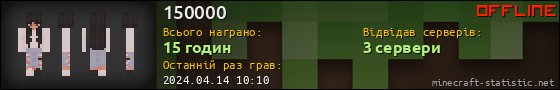 Юзербар 560x90 для 150000