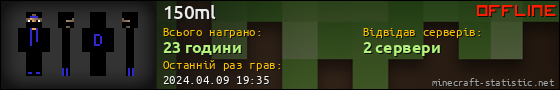 Юзербар 560x90 для 150ml