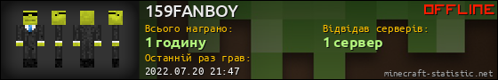 Юзербар 560x90 для 159FANBOY