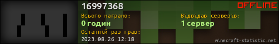 Юзербар 560x90 для 16997368