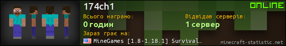 Юзербар 560x90 для 174ch1