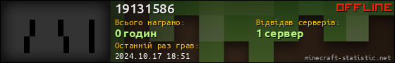 Юзербар 560x90 для 19131586