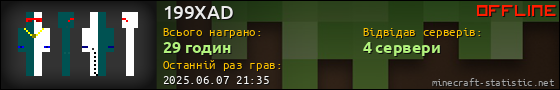 Юзербар 560x90 для 199XAD