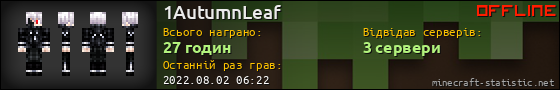 Юзербар 560x90 для 1AutumnLeaf