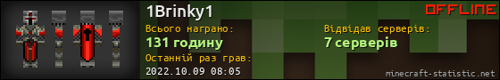Юзербар 560x90 для 1Brinky1