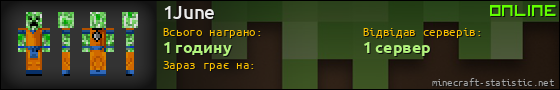 Юзербар 560x90 для 1June