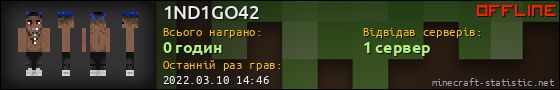 Юзербар 560x90 для 1ND1GO42