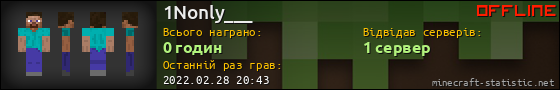 Юзербар 560x90 для 1Nonly___