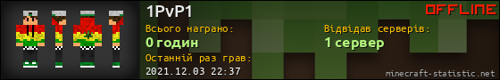 Юзербар 560x90 для 1PvP1