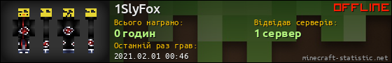 Юзербар 560x90 для 1SlyFox