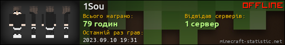 Юзербар 560x90 для 1Sou