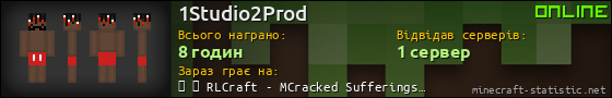 Юзербар 560x90 для 1Studio2Prod