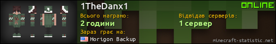 Юзербар 560x90 для 1TheDanx1