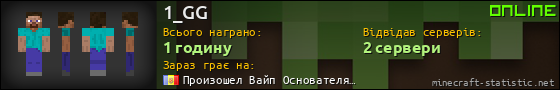 Юзербар 560x90 для 1_GG