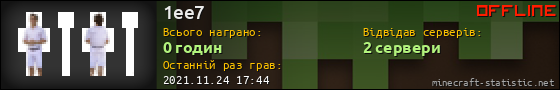 Юзербар 560x90 для 1ee7