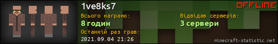 Юзербар 560x90 для 1ve8ks7