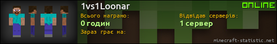 Юзербар 560x90 для 1vs1Loonar