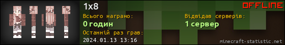 Юзербар 560x90 для 1x8